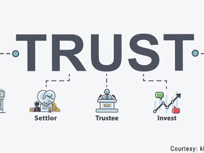 Family Trusts in Kenya
