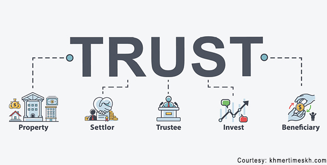 Family Trusts in Kenya